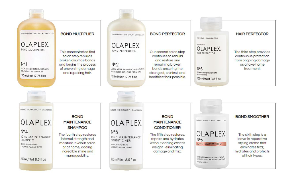 additional olaplex products.